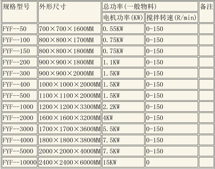 反應釜設備說(shuō)明-19.jpg