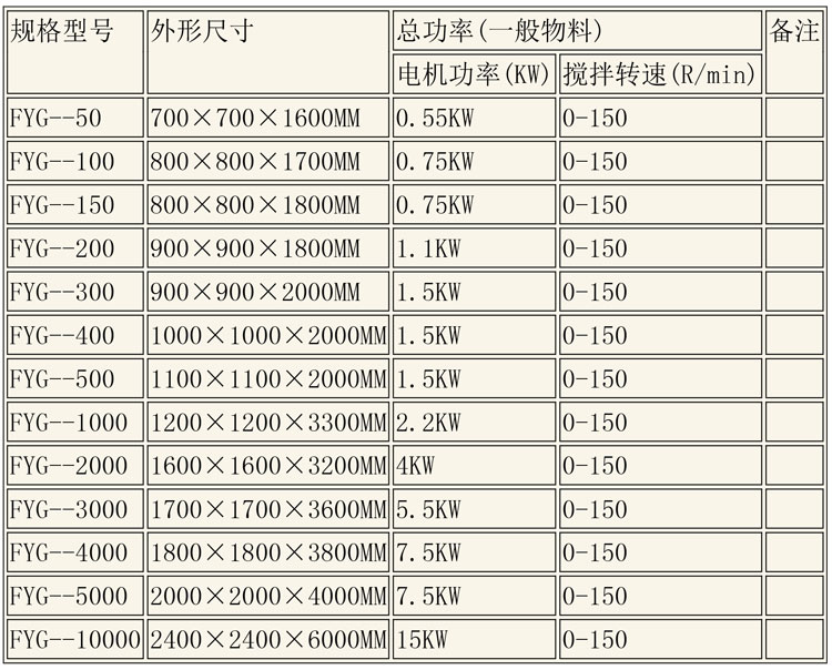 反應釜設備說(shuō)明-23.jpg