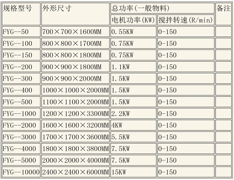 反應釜設備說(shuō)明-25.jpg