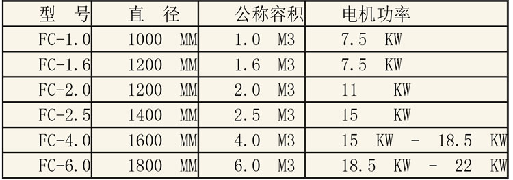 反應釜設備說(shuō)明-34.jpg