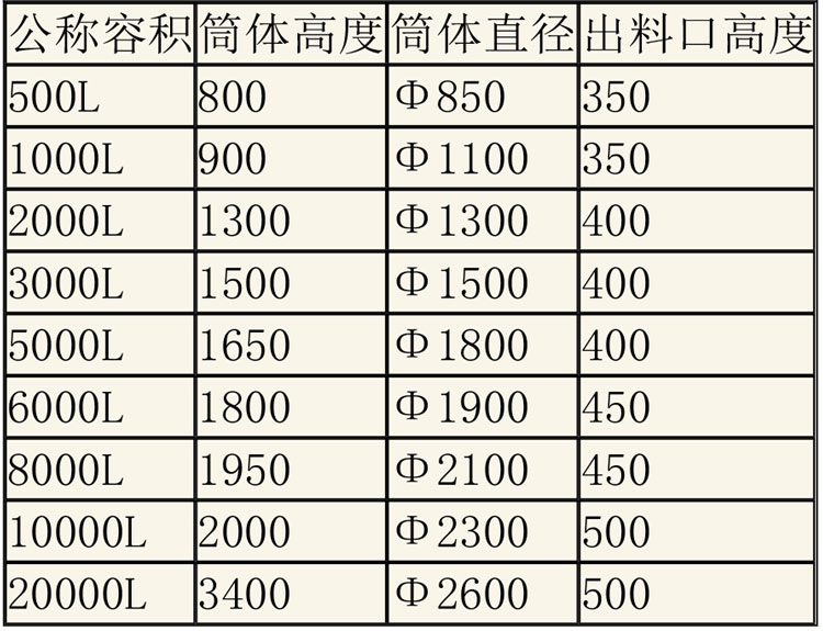 儲罐說(shuō)明-6.jpg