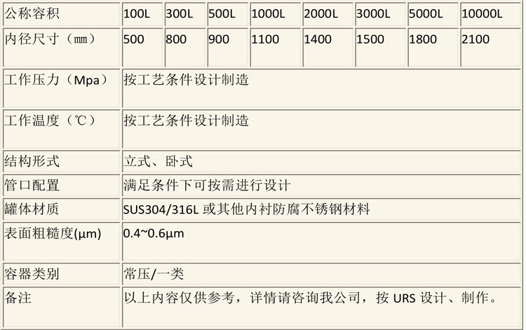 儲罐說(shuō)明-13.jpg