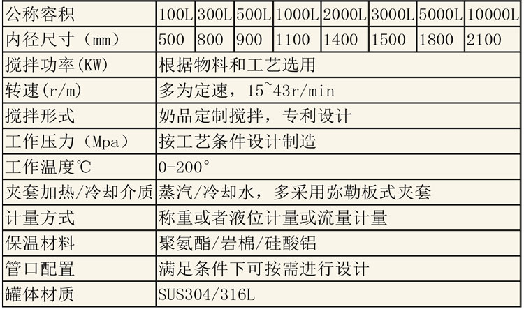 儲罐說(shuō)明-16.jpg