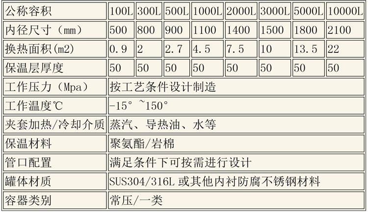 儲罐說(shuō)明-18.jpg