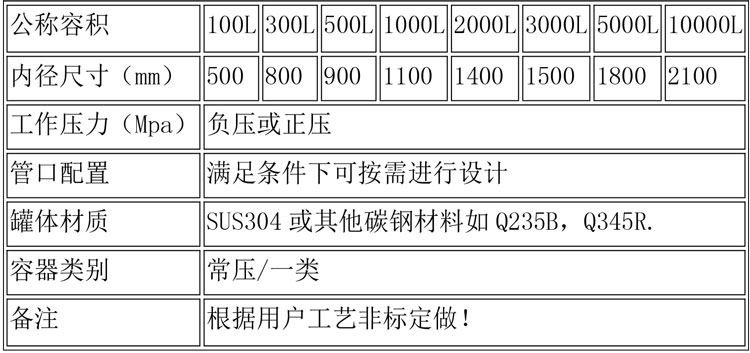 儲罐說(shuō)明-19.jpg