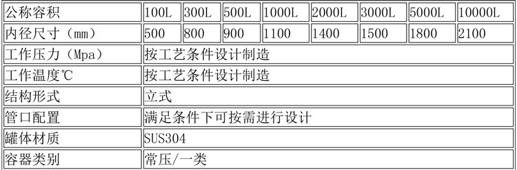 儲罐說(shuō)明-20.jpg