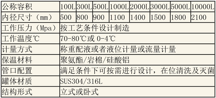 儲罐說(shuō)明-28.jpg