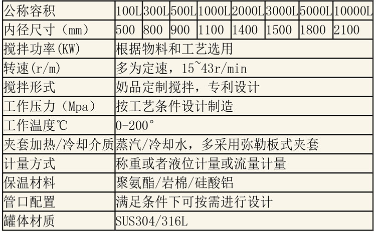 儲罐說(shuō)明-35.jpg