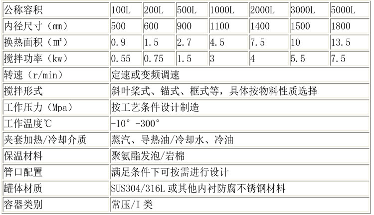 無(wú)菌配液設備說(shuō)明-3.jpg