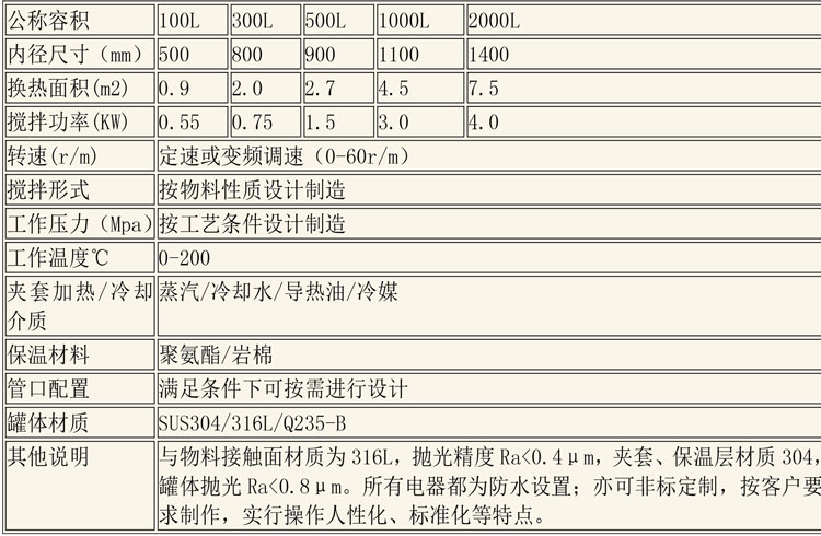 無(wú)菌配液設備說(shuō)明-5.jpg