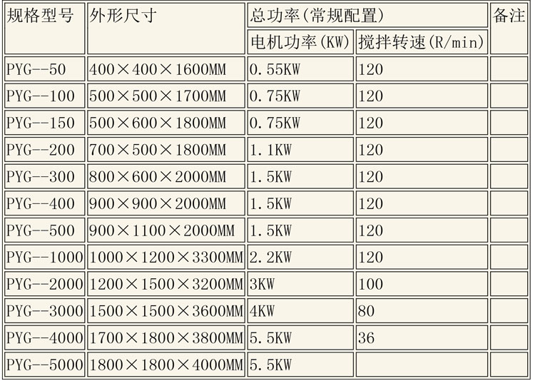 無(wú)菌配液設備說(shuō)明-6.jpg