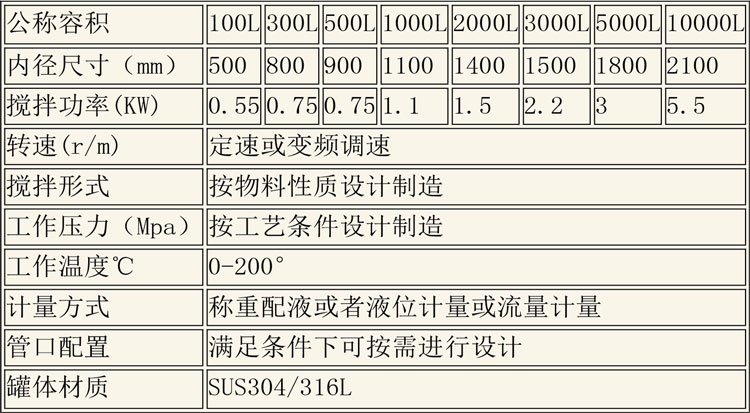 無(wú)菌配液設備說(shuō)明-17.jpg