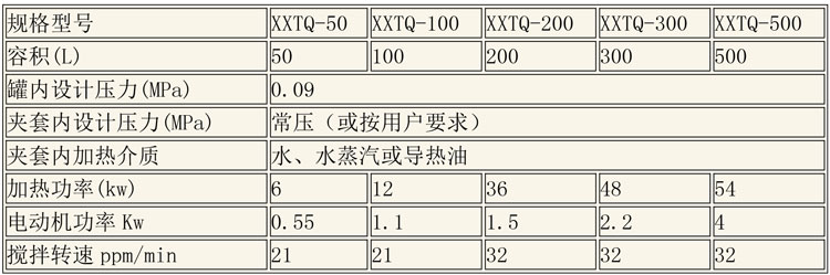 蒸發(fā)濃縮設備說(shuō)明-1.jpg