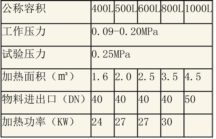 蒸煮設備說(shuō)明-1.jpg