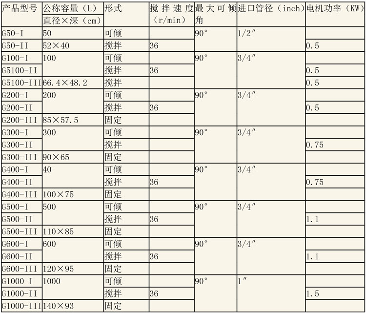 蒸煮設備說(shuō)明-4.jpg