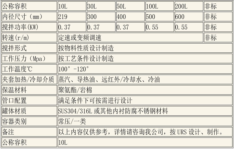 無(wú)菌配液設備說(shuō)明-26.jpg