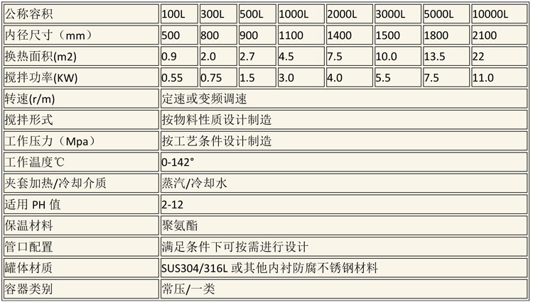 無(wú)菌配液設備說(shuō)明-27.jpg