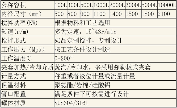 無(wú)菌配液設備說(shuō)明-29.jpg