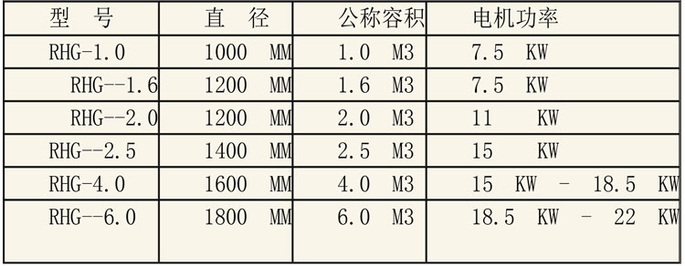 無(wú)菌配液設備說(shuō)明-37.jpg