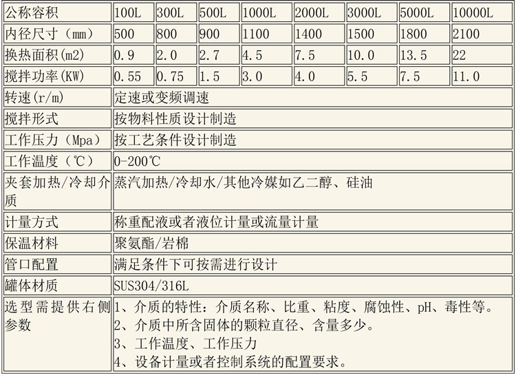 調配設備說(shuō)明-7.jpg