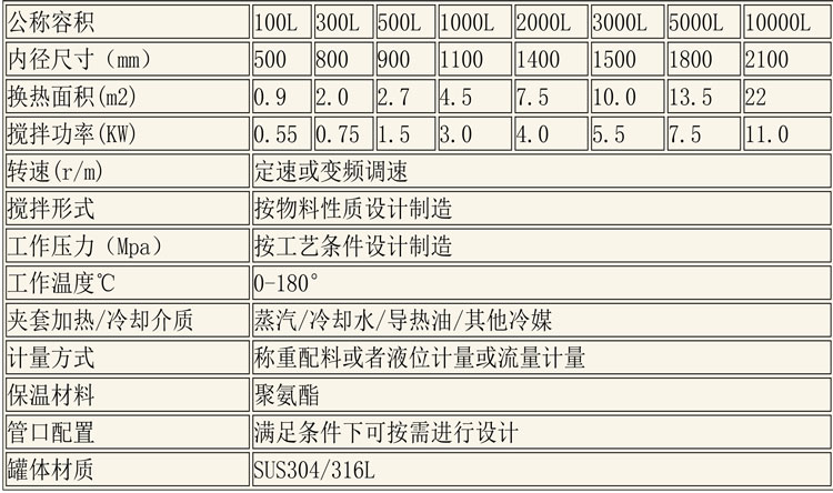 調配設備說(shuō)明-11.jpg